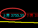 乙二醇期货：回补低点，精准进入区间振荡结构
