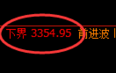 沥青期货：试仓低点，精准展开强势回升