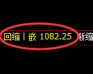 焦煤期货：试仓高点，精准展开极端回落