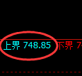 铁矿石期货:试仓高点,精准展开弱势调整