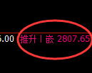 豆粕期货:4小时周期,精准展开振荡调整