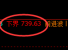 铁矿石期货:试仓低点,精准展开强势反弹