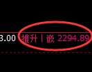 甲醇期货:4小时周期,精准展开快速调整