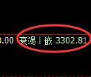 沥青期货：日线周期，精准展开宽幅振荡