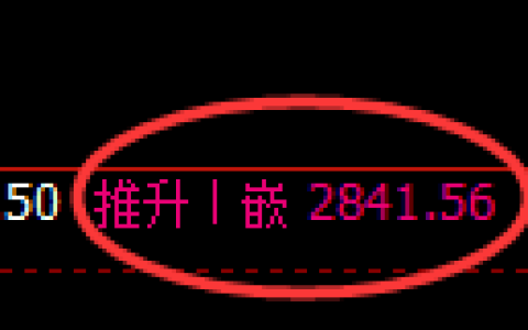 豆粕期货：4小时周期，精准展开振荡调整