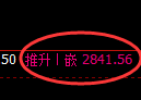 豆粕期货:4小时周期,精准展开振荡调整