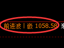 玻璃期货：4小时周期，精准延续弱势调整