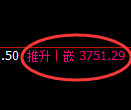 乙二醇期货:回补低点,精准展开止跌回升