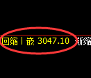 螺纹期货：4小时高点，精准展开振荡调整