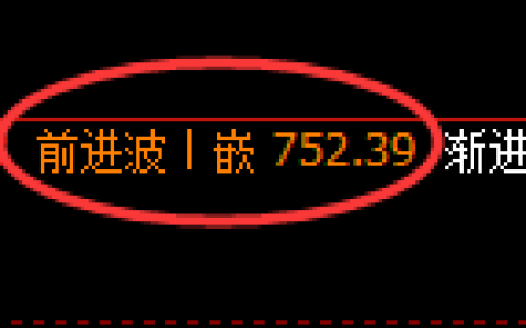 铁矿石期货：4小时周期，精准展开区间振荡