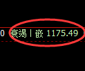 纯碱期货:4小时周期,精准展开区间振荡