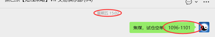 3月2日,焦煤:VIP精准策略(日内)多空减平54+14点