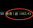 焦煤期货:4小时周期,精准展开冲高回落