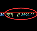 乙二醇期货:回补低点,精准展开强势拉升