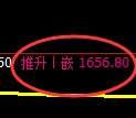 焦炭期货:日线低点,精准展开振荡反弹