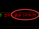焦煤期货:日线低点,精准展开强势反弹