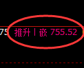 铁矿石期货:4小时周期,精准展开振荡调整