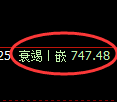 铁矿石期货:4小时周期,精准展开振荡调整