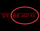 焦炭期货：日线低点，精准展开强势反弹