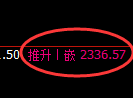 菜粕期货:日线高点,精准 展开振荡回落
