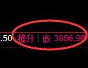 螺纹期货:4小时周期,精准展开振荡调整