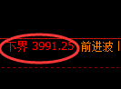 乙二醇期货:修正低点,精准展开强势拉升