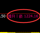 纯碱期货:试仓低点,精准展开振荡反弹