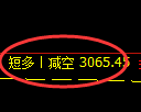 3月6日,焦煤+铁矿石+螺纹:规则化(系统策略)复盘汇总