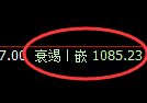 焦煤期货：回补低点，精准展开强势反弹