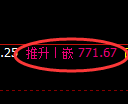 铁矿石期货：4小时低点，精准展开强势回升