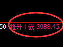 螺纹期货:4小时低点,精准展开振荡反弹