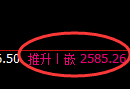 甲醇期货:试仓低点,精准展开强势上行
