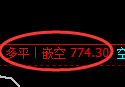 3月6日,焦煤+铁矿石+螺纹:规则化(系统策略)复盘汇总