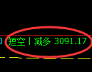 3月6日,焦煤+铁矿石+螺纹:规则化(系统策略)复盘汇总