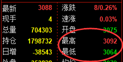 3月6日,焦煤+铁矿石+螺纹:规则化(系统策略)复盘汇总
