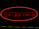 菜粕期货：4小时低点，价格一度触及涨停