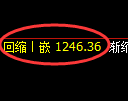 纯碱期货:4小时低点,精准展开强势涨停