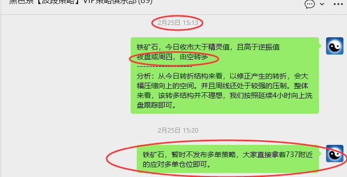 3月10日,铁矿石:VIP精准策略(短多)减仓利润完成54点