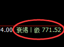 铁矿石期货:4小时周期,精准展开快速调整