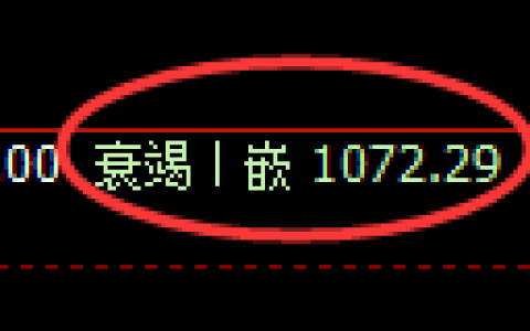 玻璃期货：4小时低点，精准展开振荡回升