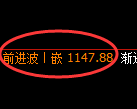 焦煤期货:试仓低点,精准展开快速回升