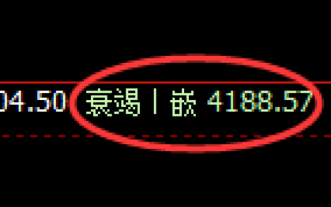 乙二醇期货：修正低点，精准展开强势上行