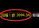 螺纹期货:4小时周期,精准展开振荡运行