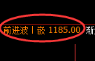 焦煤期货:试仓低点,精准展开强势回升