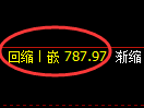 铁矿石期货:4小时低点,精准展开振荡回升