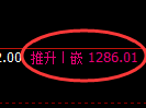纯碱期货:试仓低点,精准展开振荡回升