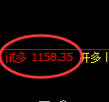 3月13日,焦煤:VIP精准策略(日内)多空减平48+8点