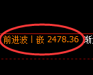菜粕期货:4小时周期,精准展开振荡调整