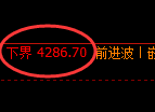 沥青期货:试仓低点,精准展开极端上行