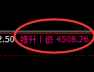 沥青期货:试仓低点,精准展开极端上行
